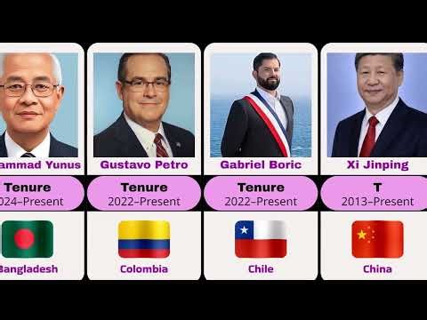 Who Are the 195 Leaders Controlling the World Right Now?