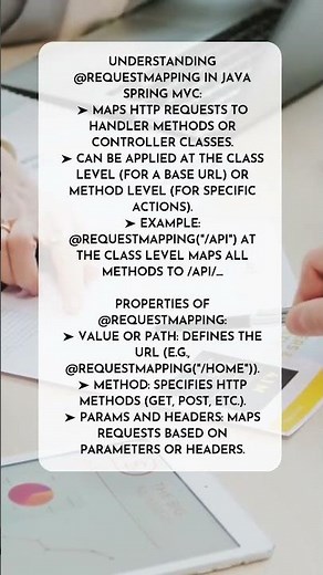 Understanding @RequestMapping in Java Spring MVC #springboot #annotation #requestmapping #java #tech