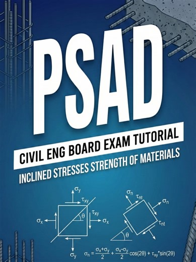 Inclined Stresses in Strength of Materials Tutorial
