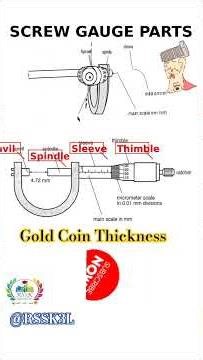 #தங்க_நாணயம் #Gold coin thickness measurement #tool🔩 #shortsfeed #screw #viralshorts #electronic
