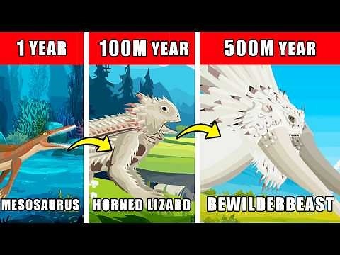 Bewilderbeast Origin Evolution: How Bewilderbeast Could Have Evolved