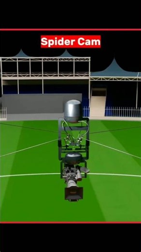 Cricket Spider Cam Technology Explained 🏏 | Video 100