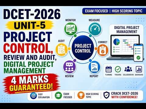 DCET 2026 - PMS Unit 5 - Project Control, Review and Audit - 4 Marks