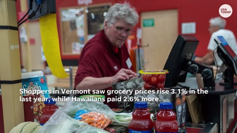 How food inflation is impacting American consumers