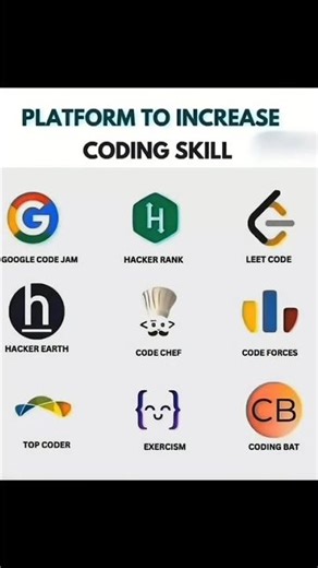 Platform to increase coding speed📈