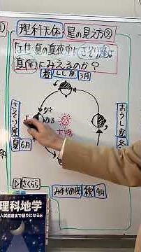 理科天体•星の見え方②