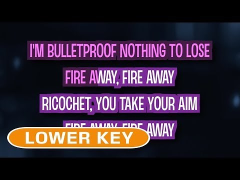 Titanium (Karaoke Lower Key) - David Guetta feat. Sia