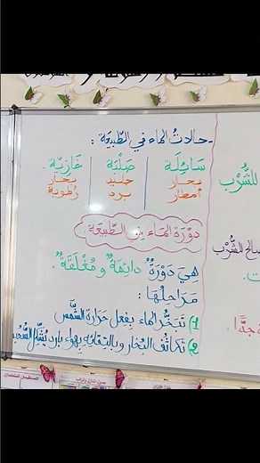 Review of the second semester lessons for the science subject for fourth grade elementary students
