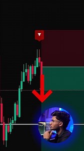 Stochastic Z-Score Indicator Explained
