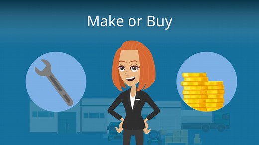 Make or Buy • Eigenfertigung oder Fremdbezug?