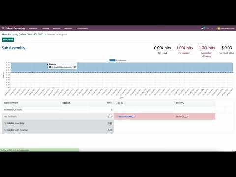 How to create, use, and import Bill of Materials (BOMs) in Odoo V15 (Phantom BOMs, Apply on Variant)