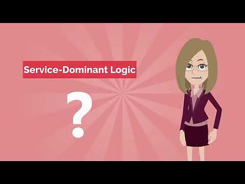Goods-Dominant Logic vs. Service-Dominant Logic - easily explained