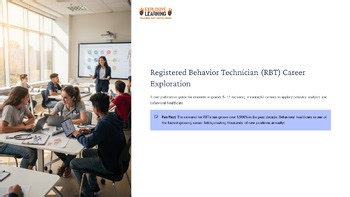 Registered Behavior Technician RBT Career Exploration 101 Role Skills Salary...