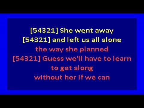 Willie Nelson – Hello Walls (karaoke)