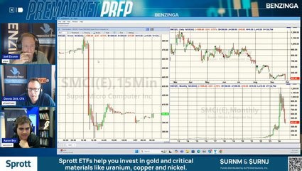 Super Micro Computer Stock Falls On Report Of DOJ Probe