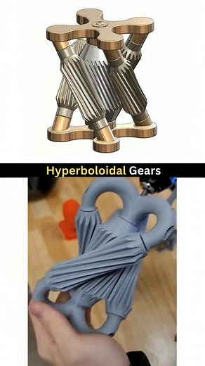 11K views · 133 reactions | Hyperboloid gear Tech Zoo Hyperboloid gear drives with face mating gears are used to transform rotations between shafts with non-parallel and non-intersecting axes. A special case of these transmissions are Spiroid1 and Helicon gear drives. The classical gear drives of this type are Archimedean ones. #design #designer #animation #rendering #reels #instagood #facebookreels #technology #gear | Tech Zoo | Facebook