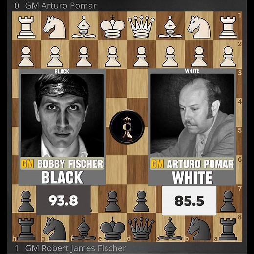 Bobby Fischer's Maximizes The Two Passed Pawn To Overthrow Arturo Pomar - 1966 | Chess Infinity