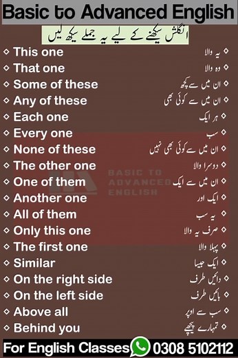 737K views · 6.1K reactions | #education #vocabulary #vocabularywords #online #English #learnenglishonline #spoken #LearnEnglish #ESL #exploremore | Basic to Advanced English | Facebook