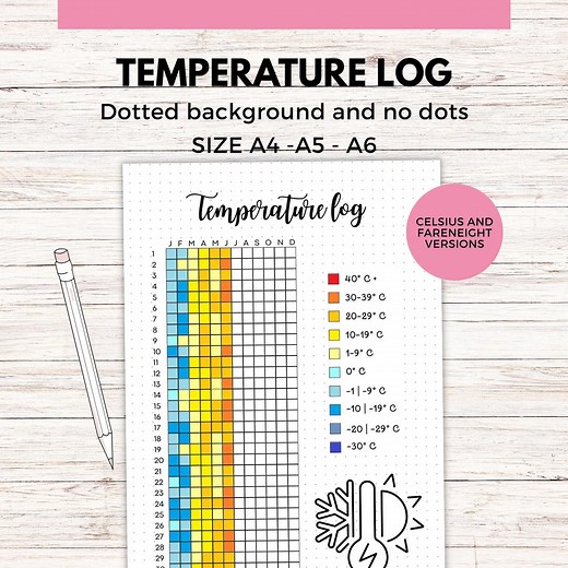 Printable Temperature Log: Celsius & Fahrenheit Weather Tracker (digital Download A4/A5/A6) - Etsy
