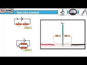 Experiment No. 5 A (Resistors in Series) Video Lecture - Class 10