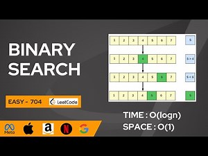 Binary Search | Leetcode 704 | Code + Explanation | Iterative Approach #dsa