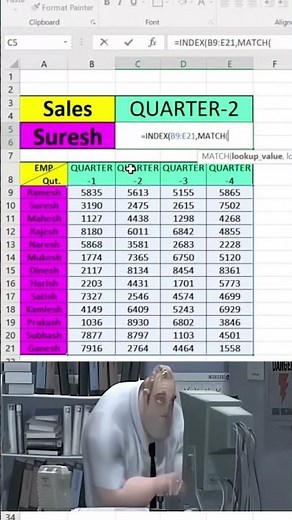 How to Use INDEX MATCH formula in Excel || Index match formula #vlookup #excel