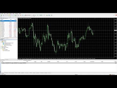 How to Change Time Frame in MT4