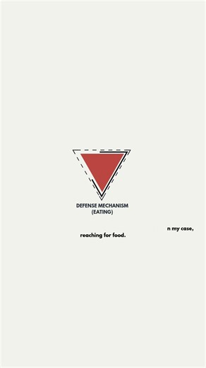 The Conflict Triangle and Tension-Related Eating