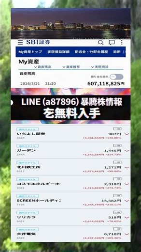 #日本株,#株式投資,#投資,#株,#日経平均,#日経225,#株価,#株トレード,#株初心者,#株分析,#株情報,#株式市場,#東証,#東京証券取引所,#個別株