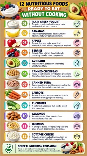 🥑🥕 12 Nutritious Foods You Can Eat Without Cooking