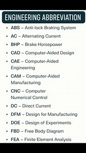 Engineering Abbreviation #fbpost2025シ #viralpost2025 #mechanicalengineering #reelschallengereelschallenge #reelschallenge #reelsfacebook #reelsfypシ #fbreels2025ツ #fbreelsfypシ゚viralfbreelsfypシ゚viral #fbreelsfypシ゚viralシ #fbreelsfypシ゚ #fbreelsfypシ゚viralvideo #reelsviralシfb #viralreelschallenge #usareels #ukreels | Mechanical Gyaan
