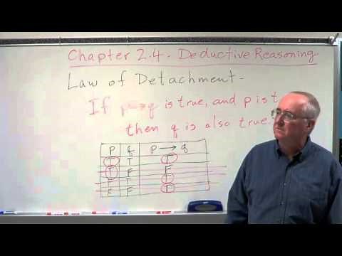 Geometry Chapter 2.4 - Deductive Reasoning