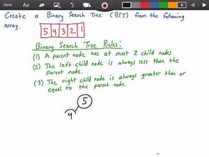Binary Search Tree (BST) Algorithm