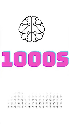 What is MNIST dataset?