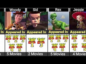 Toy Story Character Appeared In How Many Movies