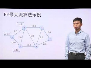 3 4节 Ford Fulkerson最大流算法