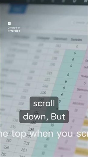 Transform Your Data with Tables and Charts