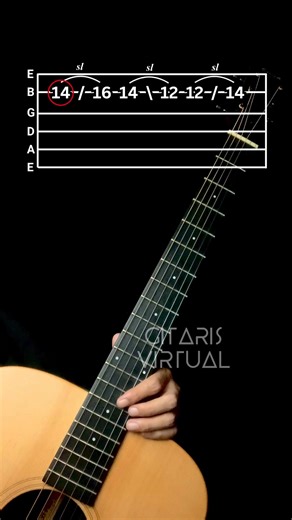 705K views · 13K reactions | George Harrison - My Sweet Lord | Guitar Tabs | Shifa Sihatul Iman | Facebook