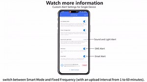 4G Cellular Temperature & Humidity Monitor, RV Pet Safety Temp Humidity Monitoring System, Remote Power Outage Sensor for Car, Camper, Greenhouse, Freezer, 2 Years Subscription Included