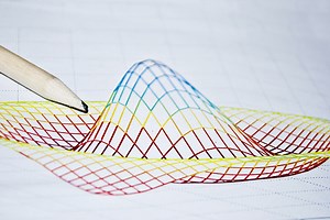 3-Dimensional Graphical Output Of A Mathematical Simulated Equations