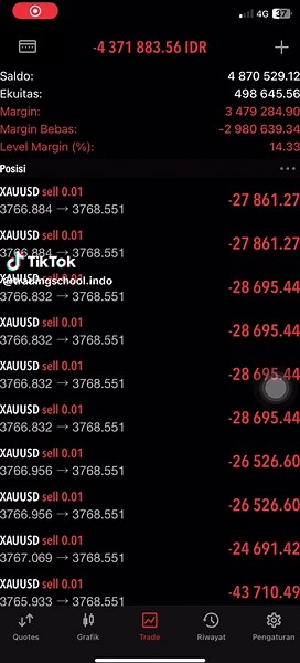 MC ITU BAGIAN DARI TRADING‼️🔥 Banyak pemula pikir trading cuma soal profit. Padahal MC adalah guru paling mahal yang ngajarin disiplin. Kalau lo nggak siap kehilangan, berarti lo juga belum siap untuk menang. #ForexTrading #ForexTips #BelajarForex #InvestasiForex #ForexMarket #ForexAnalysis