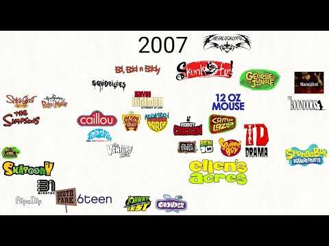 The History of Cartoon Network, Adult Swim, Boomerang & Cartoonito (1989-present) V3