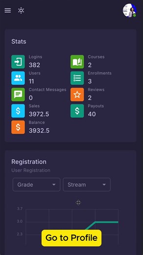 How to add an Introduction Video to Your Website