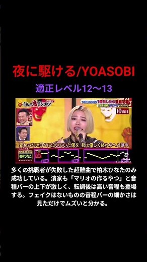 夜に駆ける/YOASOBI解説#千鳥の鬼レンチャン#柏木ひなた#私立恵比寿中学 #夜に駆ける#yoasobi