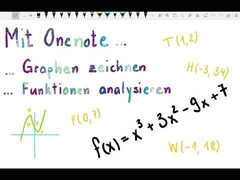 Mit Onenote Graphen zeichnen oder Funktionen analysieren