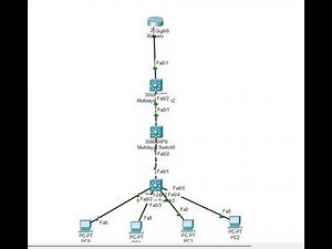 DHCP Server Configuration Step-by-Step | Router | Complete Tutorial| Packet Tracer