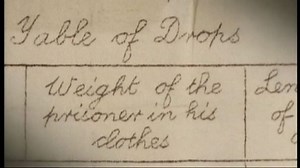 The Science of Hanging