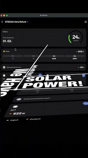 Solar Panels Installed in My Home #solarpanels #diy #installation #backuppower #tech #solarsystem