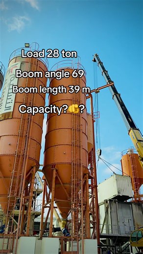 Understanding Capacity in Cranes