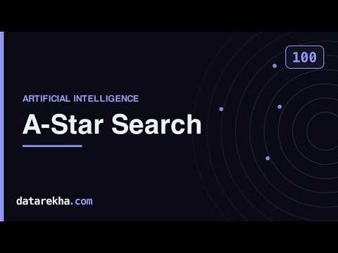 A-Star Search — Visual Guide + Solved Problems | GATE DA | datarekha